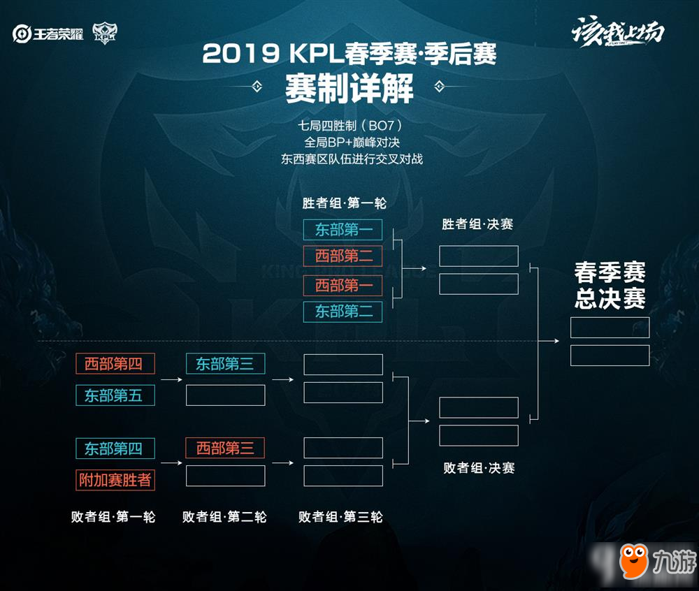 以更紧凑的 以更紧凑的