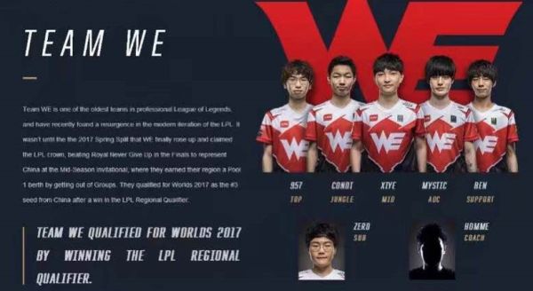 各队伍的实 各队伍的实